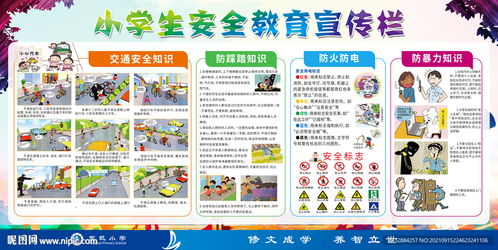 儿童安全教育宣传图