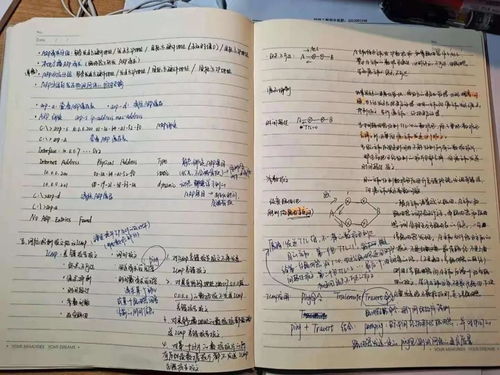 学生在图书馆做笔记