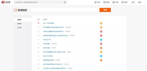 微博热搜界面示意图