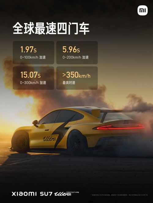 小米SU7 Ultra在纽北赛道测试中