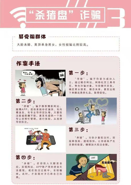 谨防网络诈骗警示图