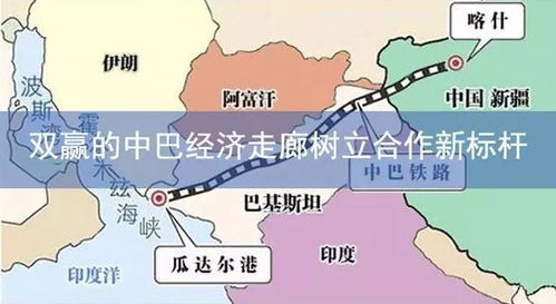 中巴经济走廊建设实景图