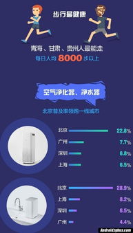 小米手机销量数据图表