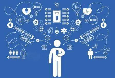 网络安全与言论自由概念图