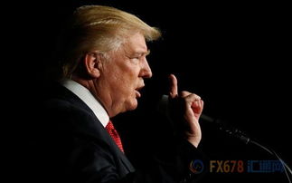 特朗普在采访中调侃鲍威尔