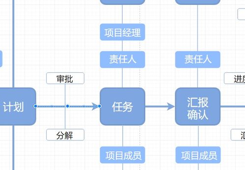 京东外卖放大招：首创“最严”准入标准，全民监督还能领饭卡？