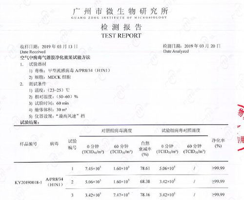 消费者手持金手镯与检测报告对比图