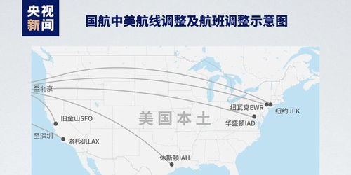 国际航班改道示意图