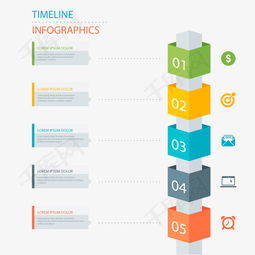 中国航天发展时间轴图表