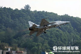 枭龙战机飞行表演