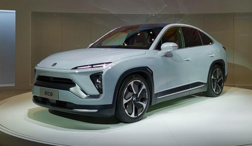 蔚来全新 EC6 轿跑 SUV 升级细节公布，5 月 16 日上市！我带你抢先看