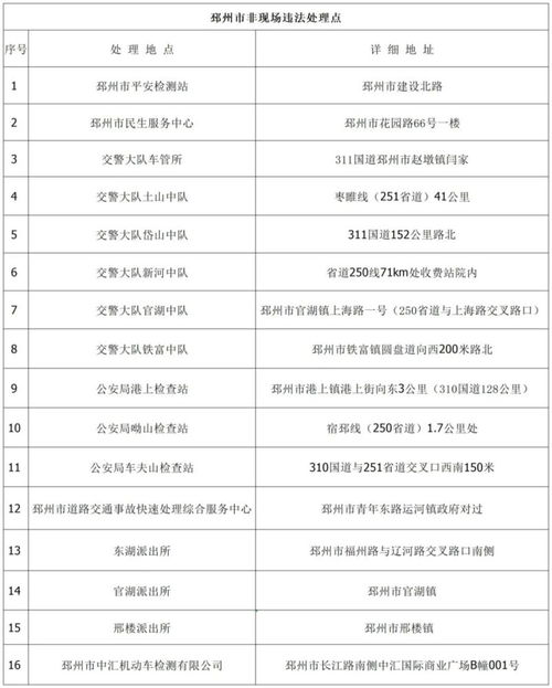 非法健康证办理点现场