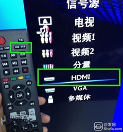 小米盒子与智能电视连接使用场景