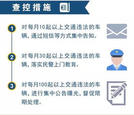 王某刘某通信代办点违规操作示意图