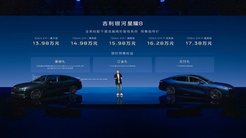 吉利银河星耀8上市：11.58万元起，用户定价+百万目标信心满满？