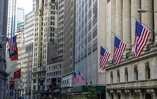 华尔街金融中心夜景