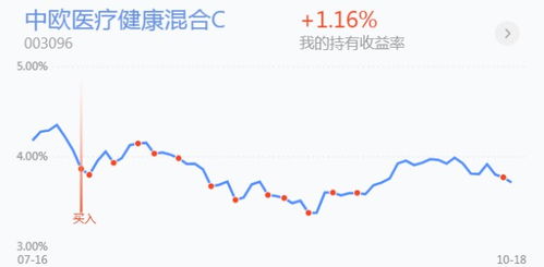 A股开门红！沪指重返3300点，超4100股上涨引爆市场热情