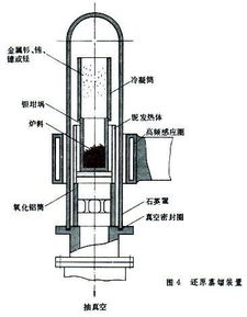 稀土金属样品展示图
