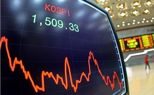 股市交易大厅大屏幕显示上扬曲线图