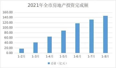 中国经济长期向好趋势图示意图