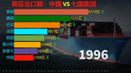 不同国家制造的商品对比展示图