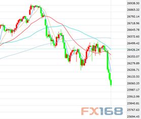 专家：美对中国的经济霸凌已完全失效