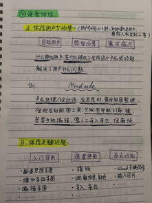 简书写作小组讨论场景示意图