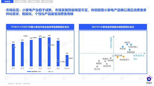 吹牛老爹社交媒体截图反问质疑者