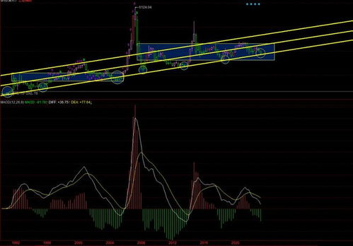 收评：创指涨2.63% 军工股再爆发，AI硬件强势反弹