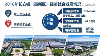 汶川新城现代化城市景观