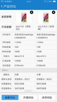 618前瞻购机指南：2025年最值得入手的手机推荐