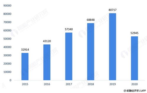 中美关税再调整：5月14日起中国对美加征税率降至10%，普通人如何感知这场“贸易博弈”？