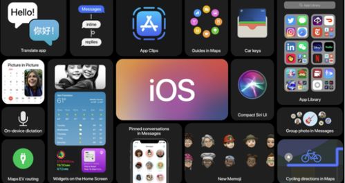 iOS 19系统界面展示AI省电功能的概念图