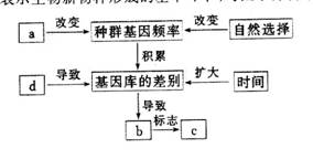 中拉未来合作潜力分析图示