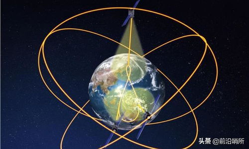 北斗卫星系统工作示意图