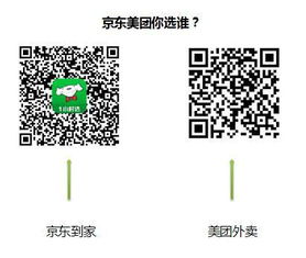 京东美团外卖平台被五部门约谈，品质堂食造假、骑手权益引热议