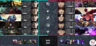 BLG换打野把WBG搞崩了？网友热议背后真相揭秘