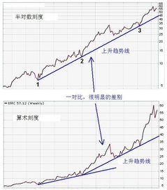 券商自动T0策略爆火，我亲测后发现真相竟如此复杂？