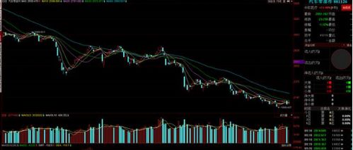 投资者分析科技股走势<br><p>我的配置建议如下：</p><br><ul><li>核心仓位：英伟达、微软、Meta（AI基础设施+应用层）</li><li>成长仓：特斯拉、奈飞（内容+AI结合）、百度（国内AI龙头）</li><li>观察仓：英特尔、AMD（看是否能反攻）</li></ul><br><p>当然，市场情绪也会反复波动。比如今年初DeepSeek引发的AI股大跌就是一个例子。但只要基本面没有变，AI这条主线就依然值得长期持有。</p>                        </p>
                        <!-- E 正文 -->
                    </div>

                    <!-- S 付费阅读 -->
<!-- E 付费阅读 -->


                    <!-- S 点赞 -->
<div class=