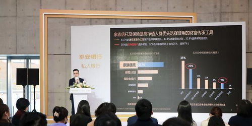 中国企业家在办公室内查看国际市场数据图表