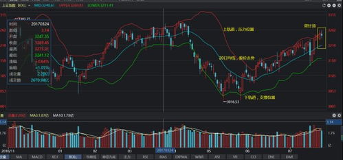 印度孟买股市大涨屏幕截图