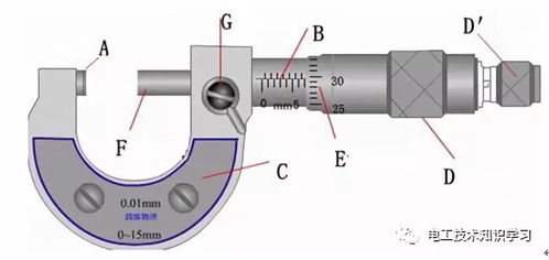 显微镜下的微电极结构细节