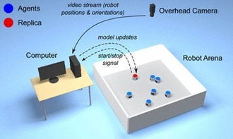 简书平台热搜《哎，机器人》背后的好评与差评真相
