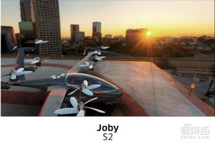 未来城市空中交通概念图