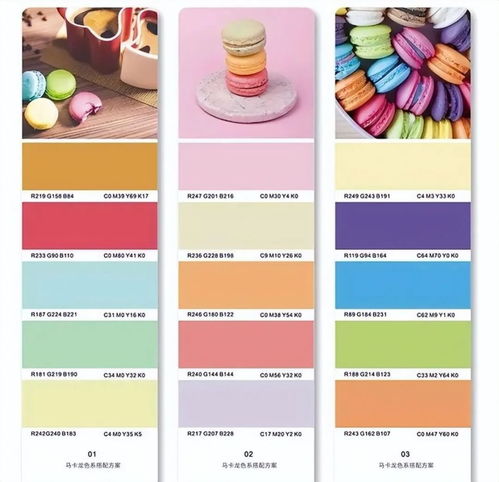 马卡龙色系的甜美柔和色调搭配图