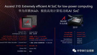 美限制华为昇腾芯片，商务部回应：将采取坚决措施维护企业正当权益