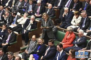 印度议会辩论现场