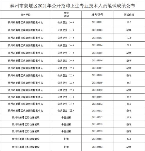 广东一村“结婚奖1万，每生一娃奖1万，秒到账”！网友：这也太实在了吧？
