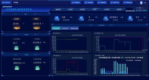 交通佳鸿系统界面示意图