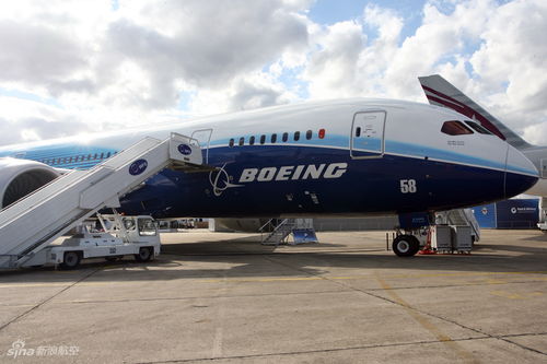 波音斩获史上最大宽体客机订单！卡塔尔航空豪购210架，背后隐藏哪些信号？